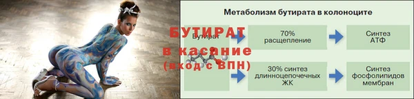 гидра Дмитровск